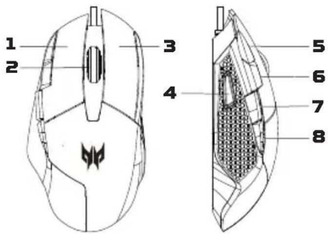 PREDATOR Cestus 315 - 装置功能 - 1