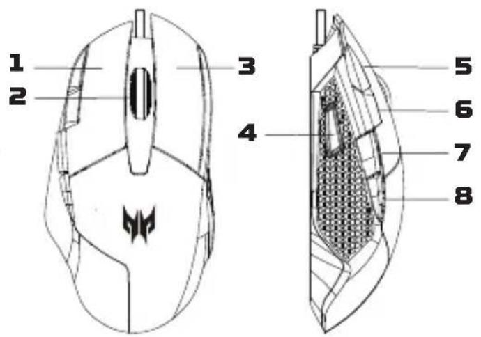 PREDATOR Cestus 315 - Características del dispositivo - 1