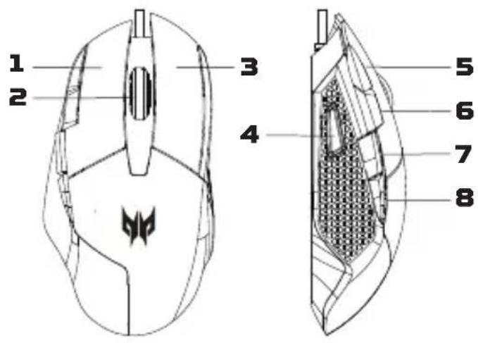 PREDATOR Cestus 315 - Enhetsfunktioner - 1