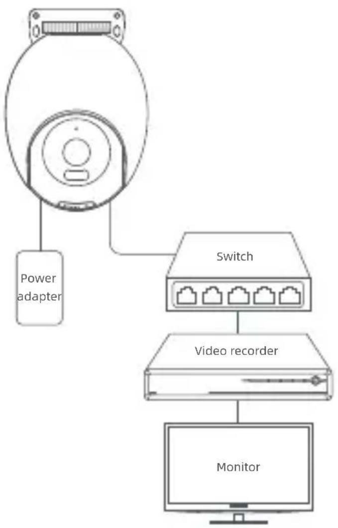 IMILAB EC6 Pro - 連接網路錄影機 (NVR) - 1