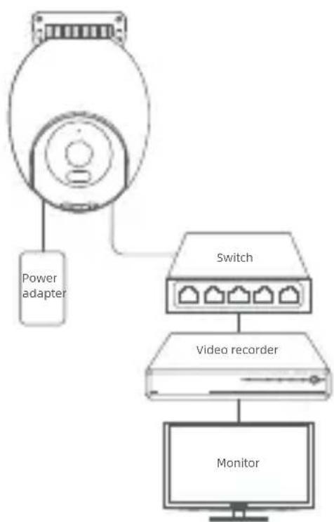 IMILAB EC6 Pro - Підключення мережевого відеореєстратора (NVR) - 1