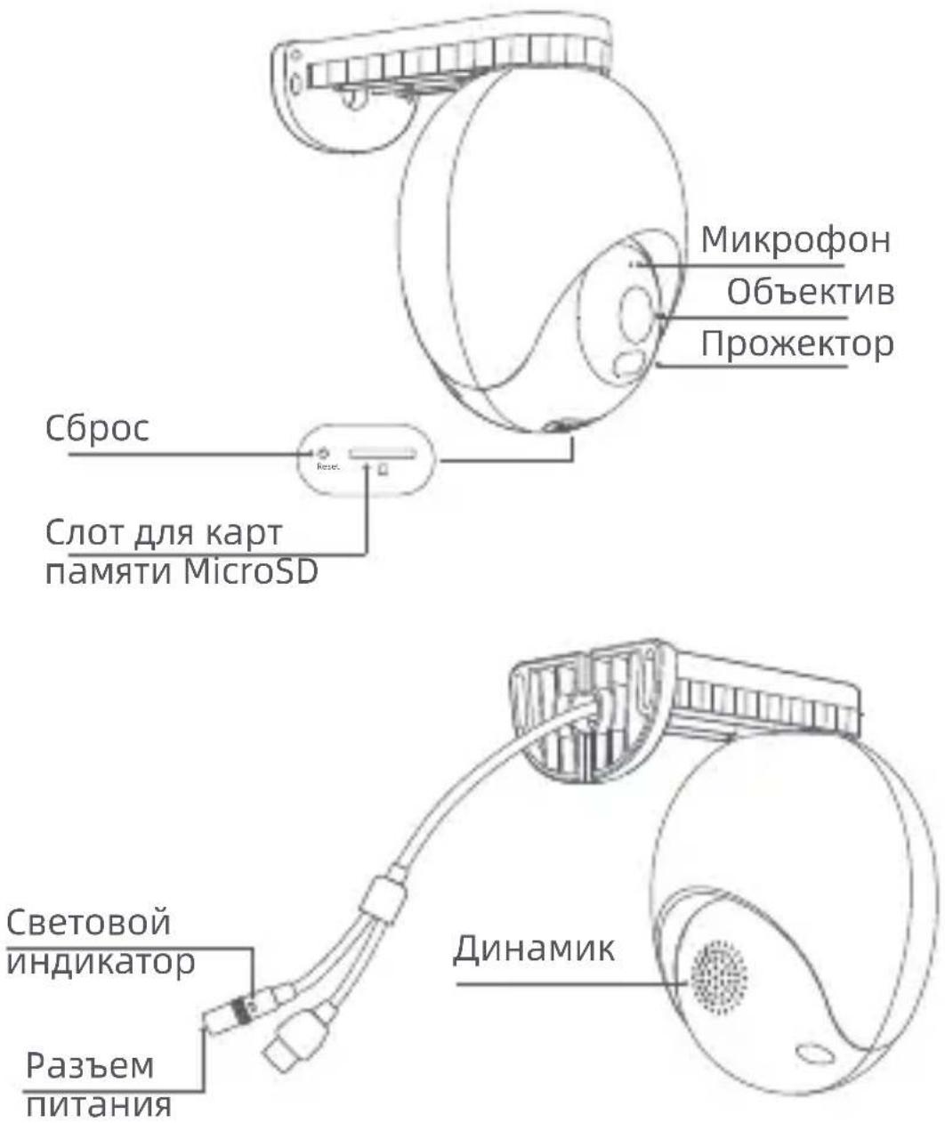 IMILAB EC6 Pro - Общие сведения об устройстве - 7