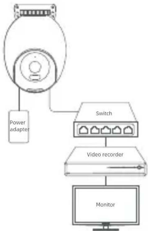 IMILAB EC6 Pro - Conexión de una grabadora de vídeo en red (NVR, por sus siglas en inglés) - 1
