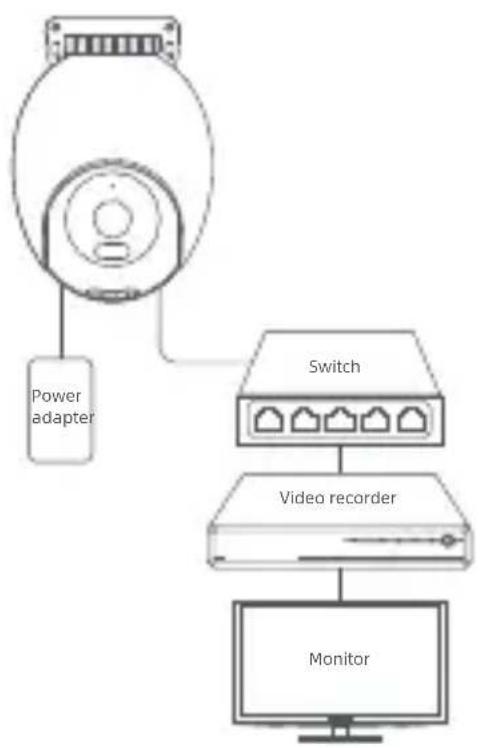 IMILAB EC6 Pro - Conectando o Gravador de Vídeo em Rede (NVR) - 1