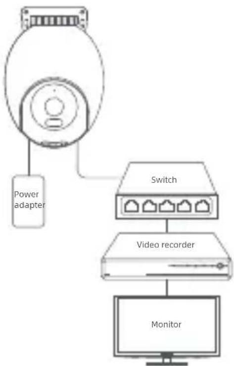 IMILAB EC6 Pro - Подключение сетевого видеорегистратора (NVR) - 1