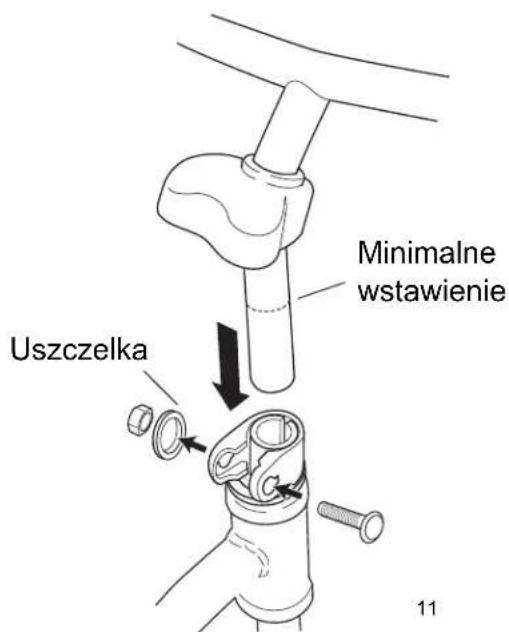 Nils Fun RB134 - Przednie rozwidlenie - 2
