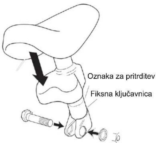 Nils Fun RB134 - Sestava sedežne blazine - 1