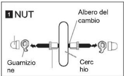 Nils Fun RB134 - Montaggio del pneumatico posteriore - 1