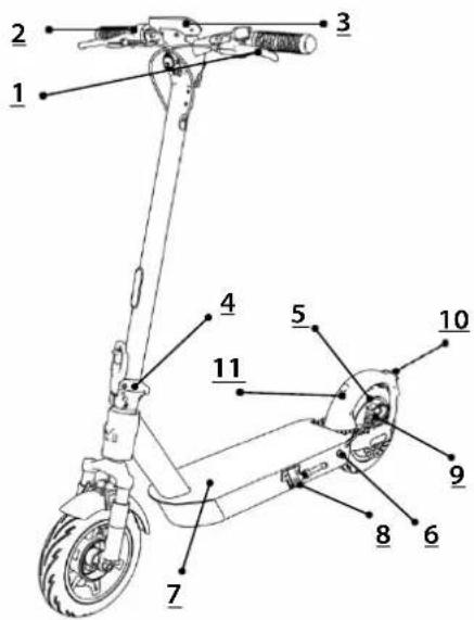 Motus Scooty 10 Pro - Description of the design - 1