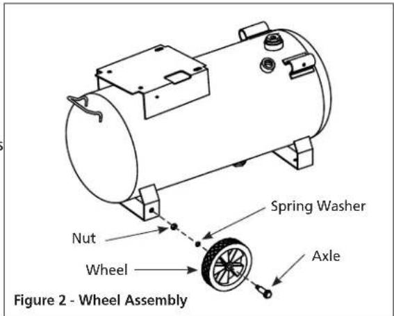 Campbell Hausfeld DC200000 - Wheel Assembly (Figure 2) - 2