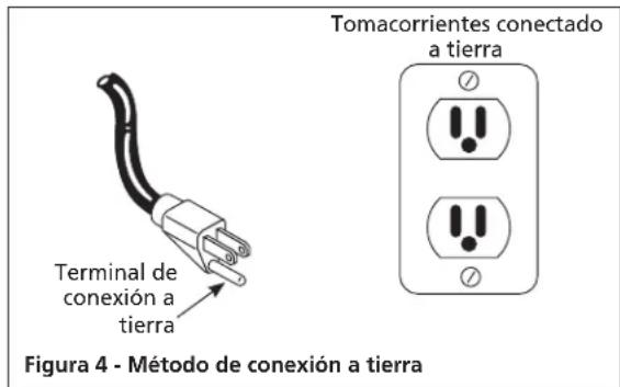 Campbell Hausfeld DC200000 - Alambrado - 3