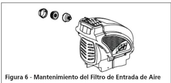 Campbell Hausfeld DC200000 - Mantenimiento del filtro de entrada de aire - 1