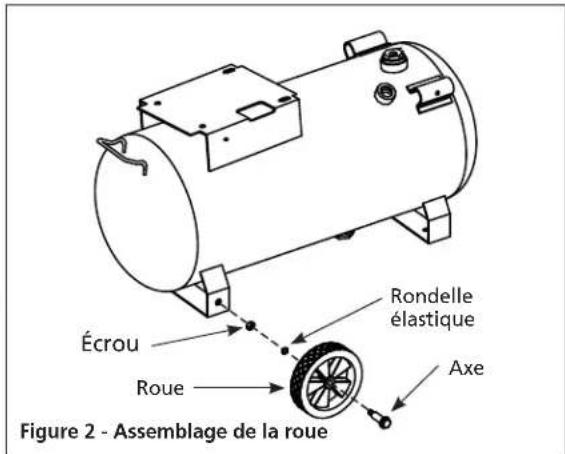 Campbell Hausfeld DC200000 - Assemblage de roue (figure 2) - 2