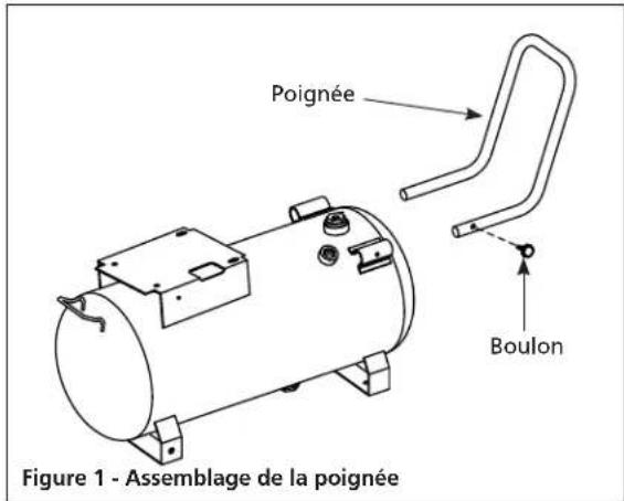 Campbell Hausfeld DC200000 - Assemblage de roue (figure 2) - 1