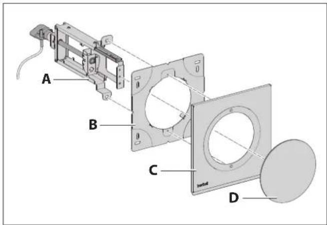 BERBEL BMK-F 125 - Produktvarianten - 1