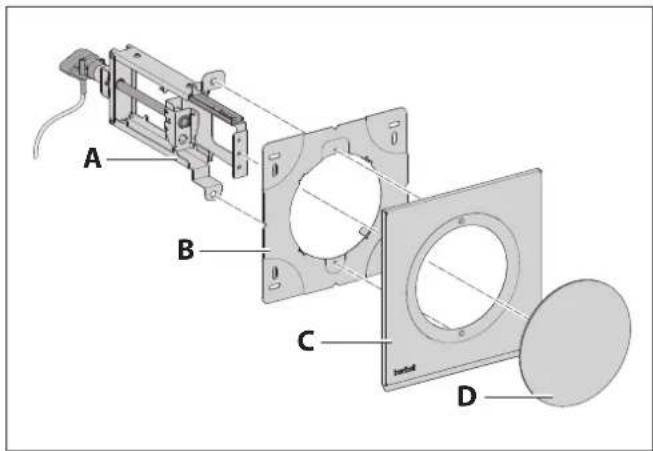 BERBEL BMK-F 125 - Varianti di prodotto - 1