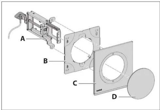 BERBEL BMK-F 125 - Productvarianten - 1