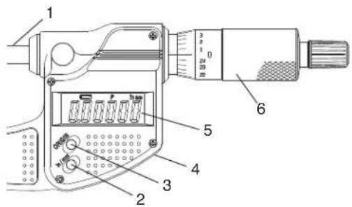 Uline H-2780 - RESUMEN DE LOS CONTROLES - 1
