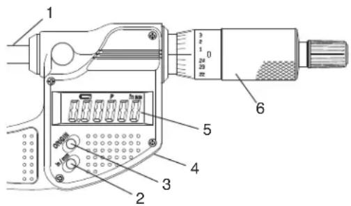Uline H-2780 - OVERVIEW OF CONTROLS - 1
