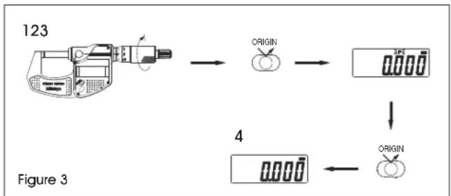 Uline H-2780 - BUTTON FUNCTION - 2