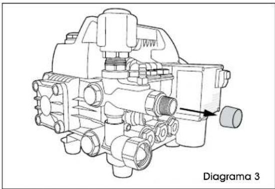 Uline H-8082 - CONEXIÓN RÁPIDA - 1