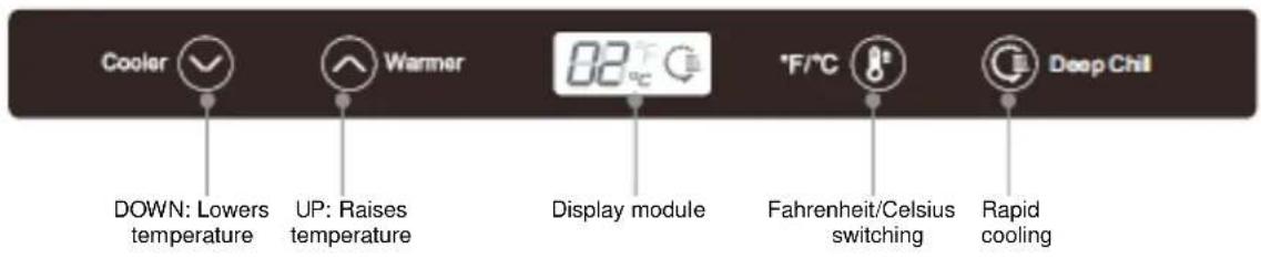 Summit SBC635MSSTB - Control Panel - 1