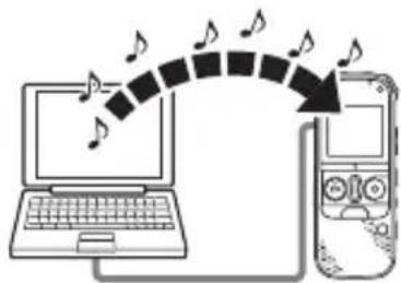 Diagram illustrating the connection between a laptop and a CD, showing music notes being transferred from to the device.