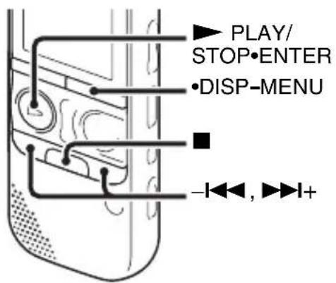 PLAY/ STOP·ENTER ·DISP-MENU -←←, ►→I+