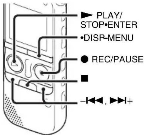 PLAY/ STOP·ENTER ·DISP-MENU ●REC/PAUSE ■ -◀◀, ►▶+