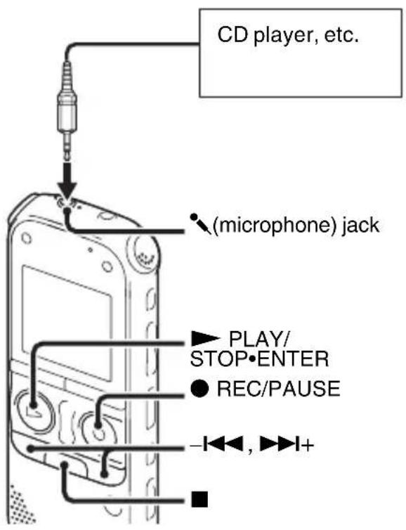 CD player, etc. (microphone) jack PLAY/ STOP•ENTER REC/PAUSE -◀◀, ▶▶▶▶+