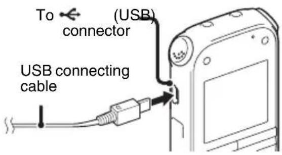 To (USB) connector USB connecting cable