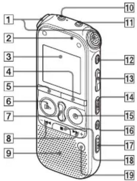 Labeled diagram of a digital recording device with numbered parts for identification