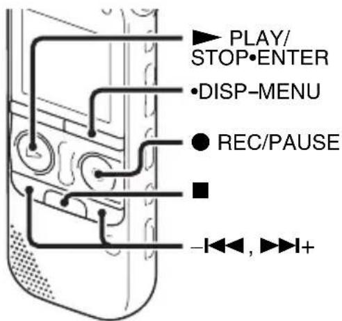 PLAY/ STOP·ENTER ·DISP-MENU ●REC/PAUSE -◀◀, ►◀+