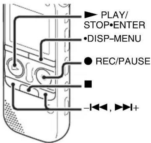 PLAY/ STOP·ENTER ·DISP-MENU ● REC/PAUSE -◀◀, ►◀+