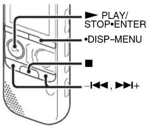PLAY/ STOP·ENTER ·DISP-MENU -←←→, ►►►I+