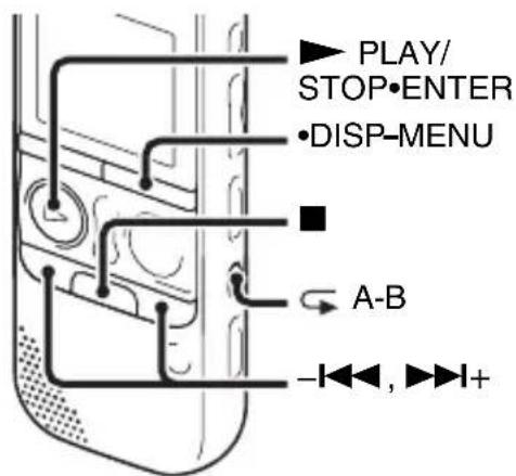 PLAY/ STOP·ENTER ·DISP-MENU A-B -I←→, ►I+