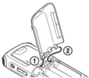 Diagram showing a device with labeled parts, including a component labeled '①' and numbered parts '②'