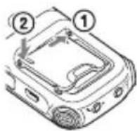 SONY ICD-AX412FS - Tip - 2