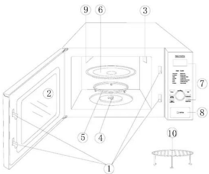 Labeled diagram of a microwave oven interior showing numbered components for identification