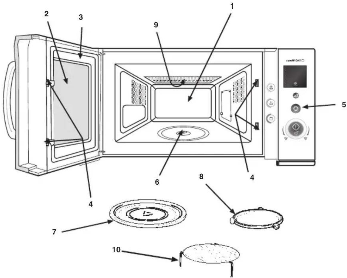 Labeled diagram of a microwave oven with numbered components for assembly or inspection purposes.