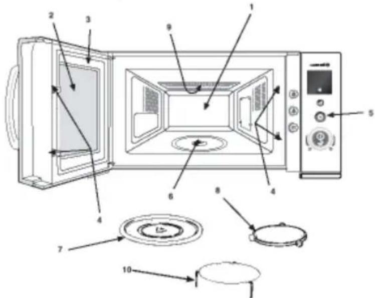 ELECTROLUX EMS20402S - Описание микроволновой печи - 1