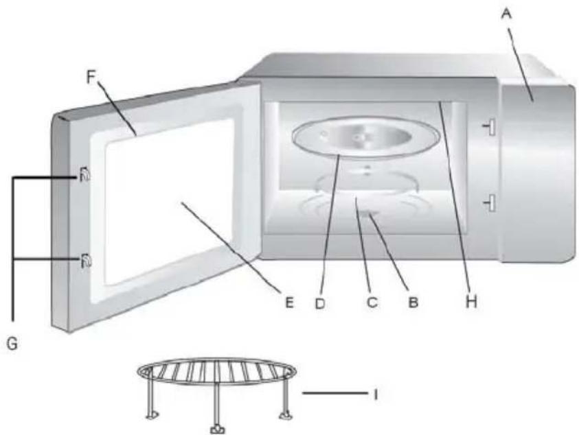 ELECTROLUX EMS21400S - Ürün açıklaması - 1