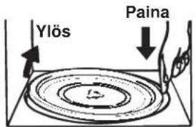 Ylös Paina