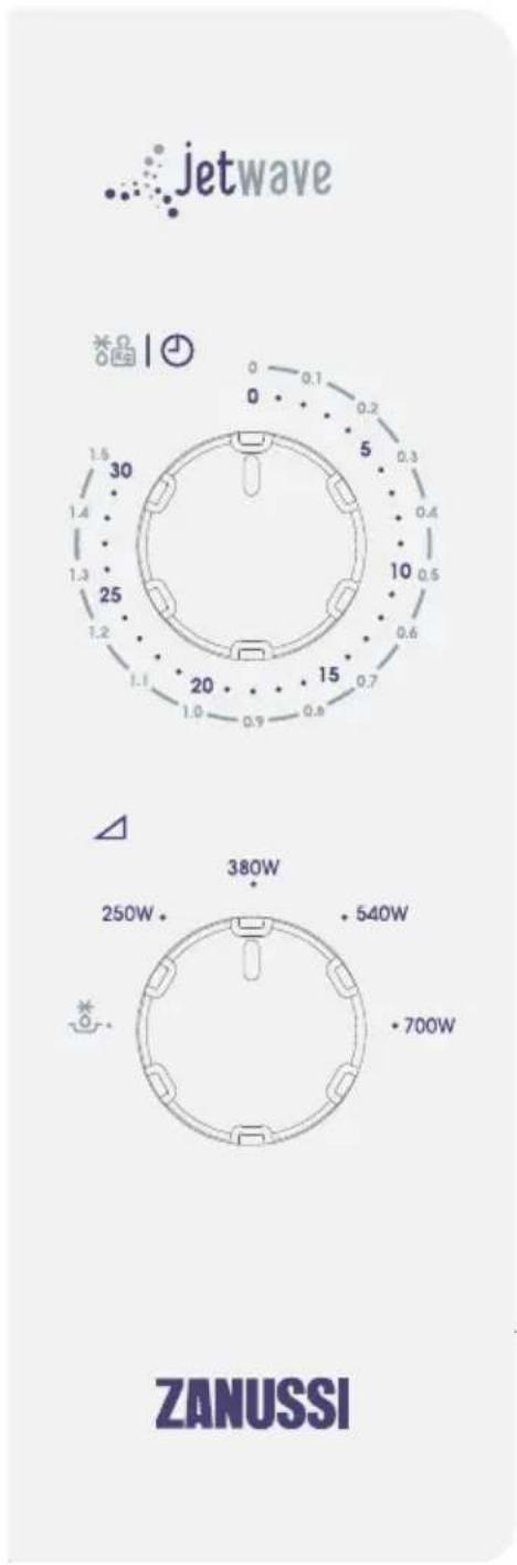 jetwave 30 1.5 1.4 1.3 25 1.2 1.1 20 1.0 15 0.7 0.6 0.5 0.4 0.3 0.2 0 0.1 0 Δ 380W 250W + 540W +700W ZANUSSI