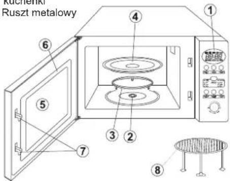 Ruszt metalowy 1 2 3 4 5 6 7 8