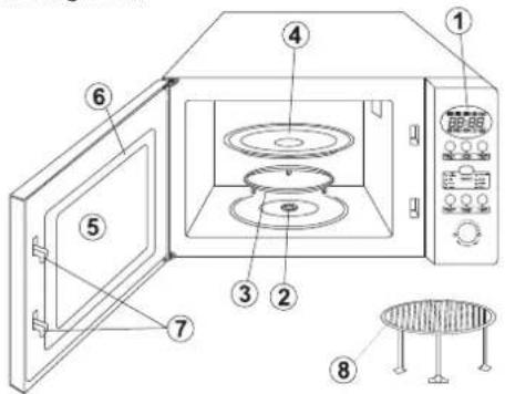 Labeled diagram of a microwave oven showing interior components and exterior view with numbered parts