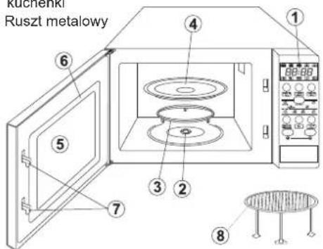 Kuchenkir Ruszt metalowy ① ② ③ ④ ⑤ ⑥ ⑦ ⑧