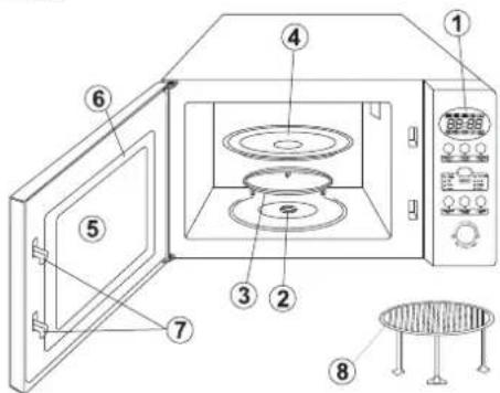 Zelmer 29Z013 - STRUCTURA CUPTORULUI - 1