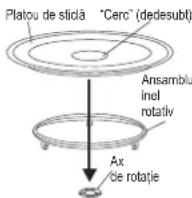 Zelmer 29Z013 - MONTAREA PLATOULUI DE STICLĂ ROTATIV - 1