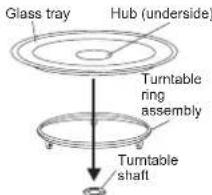 Glass tray Hub (underside) Turntable ring assembly Turntable shaft